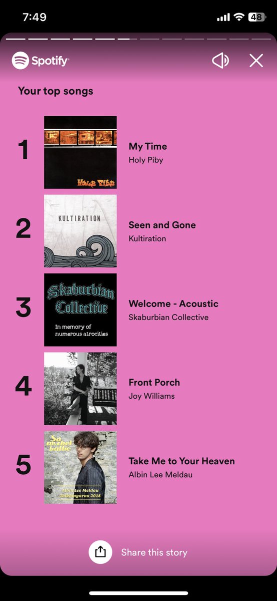 I have never even heard 4 out of 5 of my <a href="/Spotify/">Spotify</a> #SpotifyWrapped songs! I haven’t knowingly shared my password with anyone, maybe I logged in somewhere public? I feel so violated. How do I rectify this? What if Taylor Swift sees these lies?