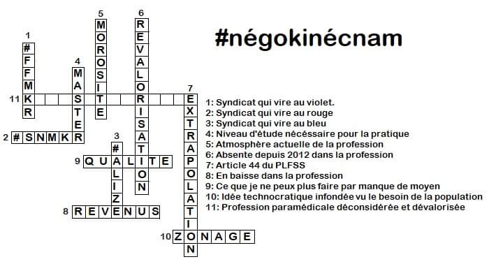 JulienLabbeMK51's tweet photo. @franceinfo Ah bon? Des revalorisations aux medecins? Évidemment sans étalement sur 3 ans; et pas +4 ou +8% maximum! Vous piétinez le droit à l'équité des kinés ! Vous regardez vous dans la glace le matin? #négokinécnam #ffmkr #snmkr #alize https://t.co/MdFJexFk2Y