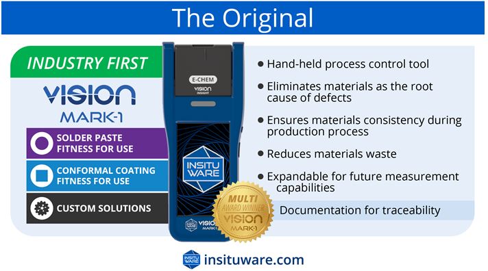 Horizon Sales tweet media