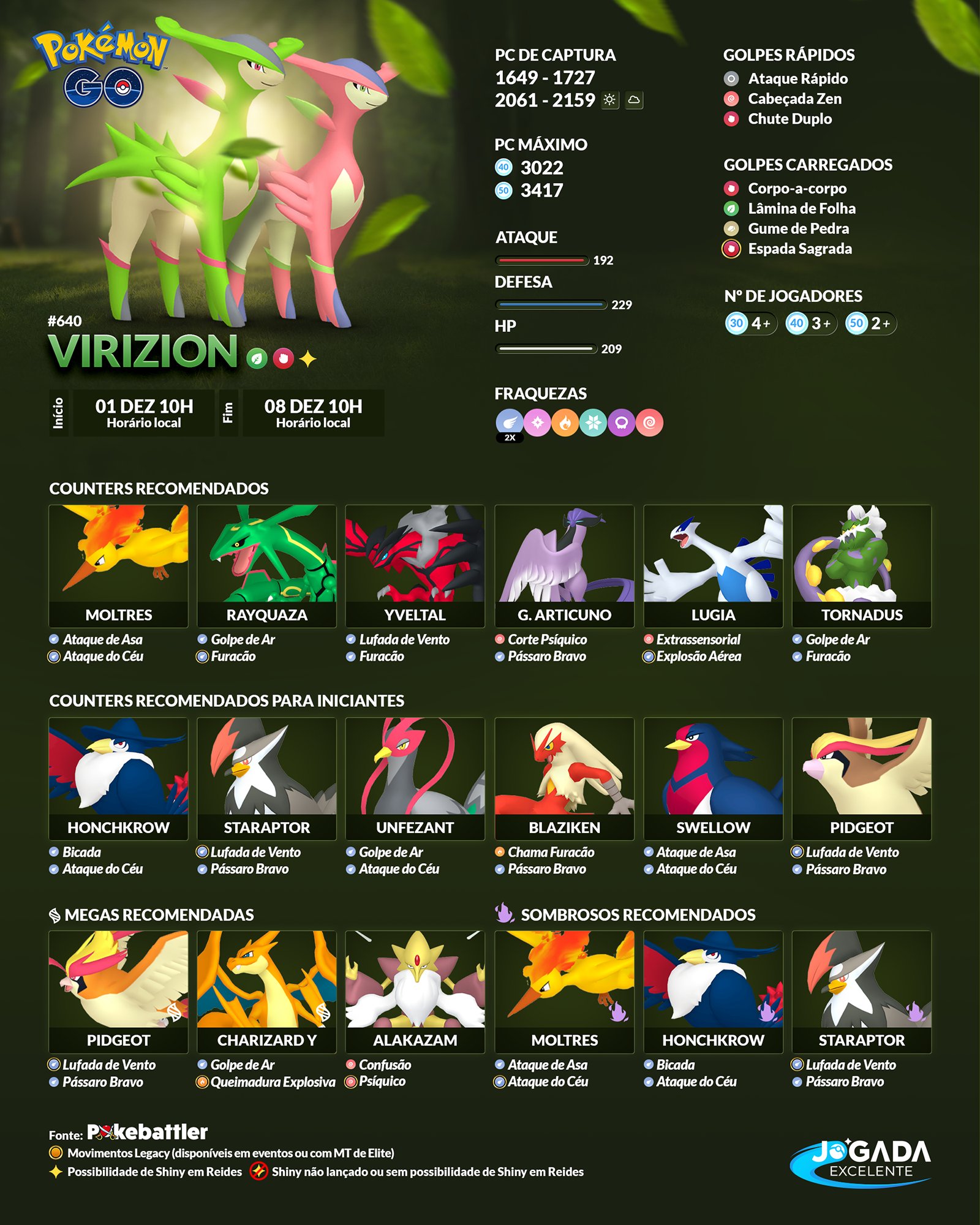 Pokémon GO: como pegar Virizion nas reides, melhores ataques e counters, e-sportv