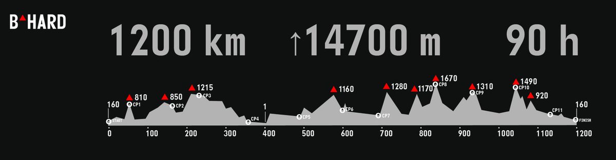 ДРАГГИ دراغان DRAGGI tweet media