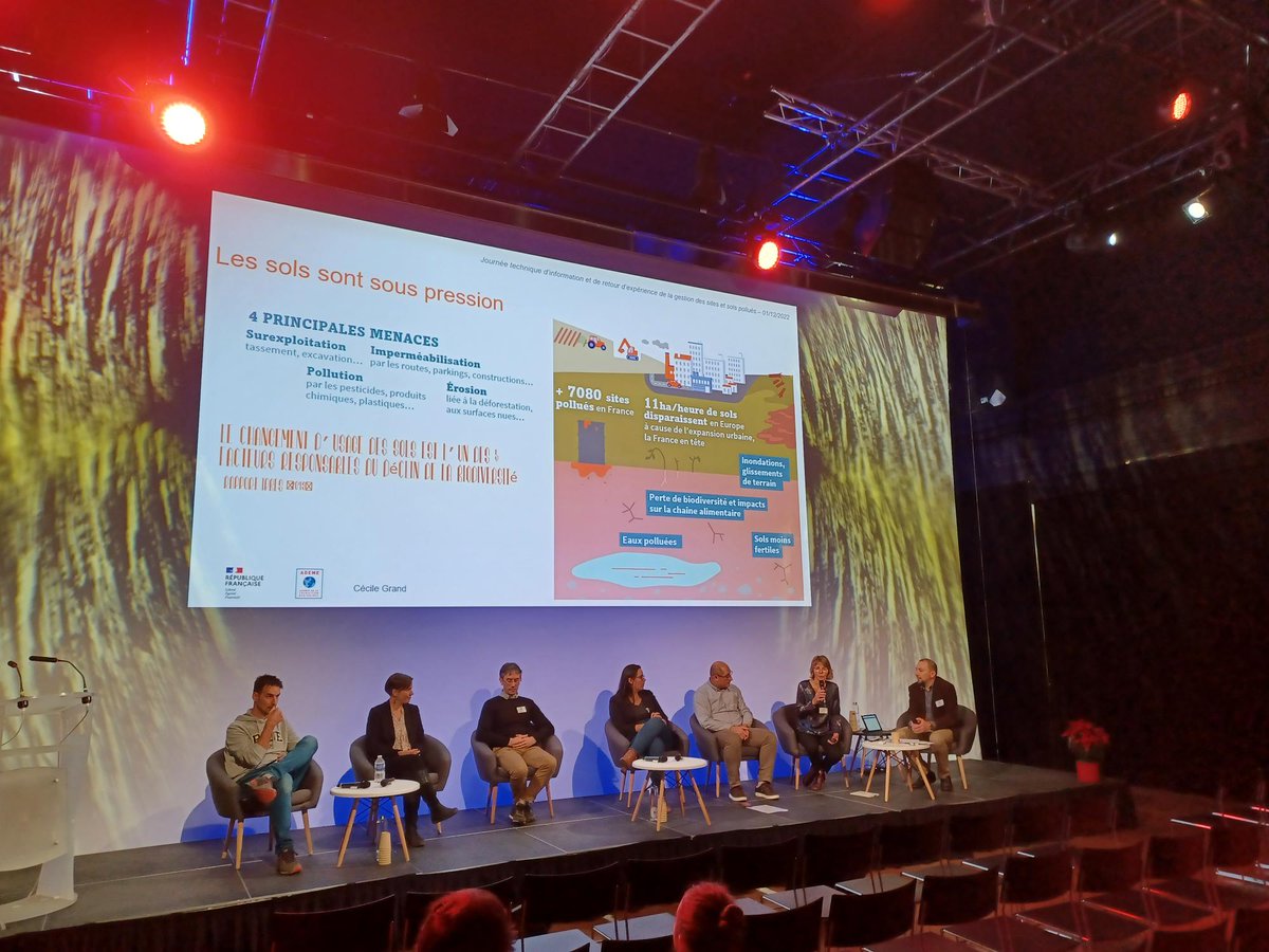 INERIS_fr's tweet image. #SSP2022 | Table ronde et intervention de notre expert sur l&apos;évaluation du risque chimique pour les écosystèmes – TRIADE – retour d’expérience du projet Tripode 

@Ecologie_Gouv
@BRGM_fr
#pollution #environnement #sitesetsolspollués