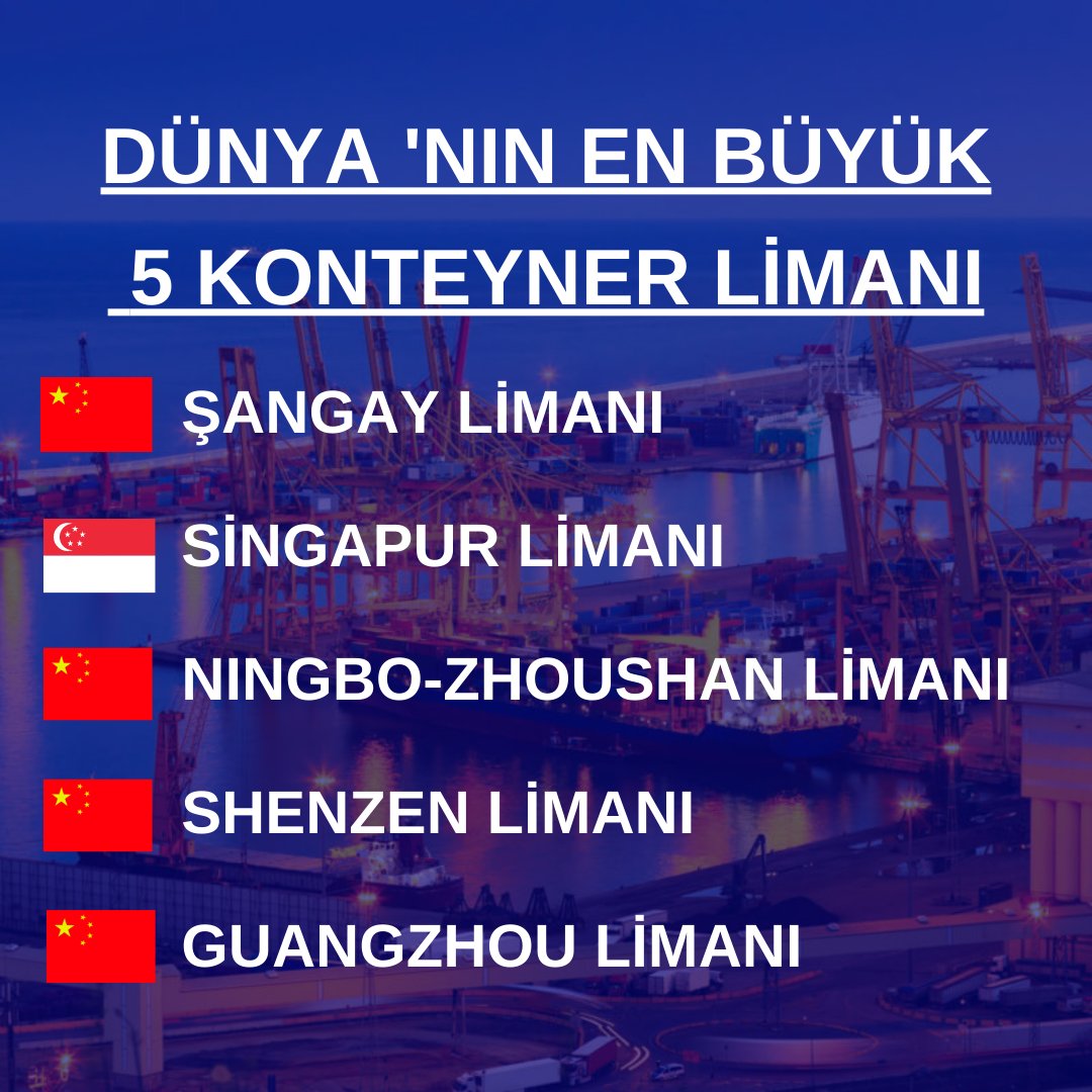 HLojstik's tweet photo. Bu listede dünyada en fazla konteyner taşınan limanları sıralanmaktadır.
#Shanghai #Singapore #Ningbo #Shenzhen #Guangzhou #Port #StorageCosts #Logictics #ForeignTrade #Customs #Economy #Stroge #Service #International #Product #Transportation #Forwarder #Container #Transport https://t.co/QrarVWVgcy