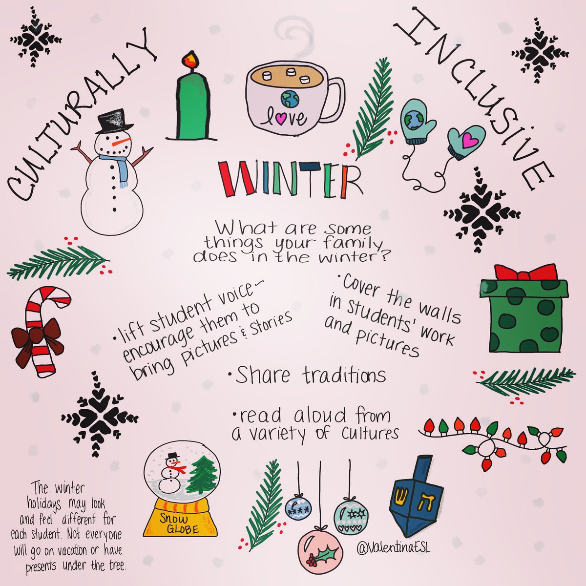 December may mean colder weather. It does not mean everyone celebrates the same holidays. 

#culturaldiversity #culture #diversityandinclusion #teachingresources #teachingideas #teachingkids #educationquotes