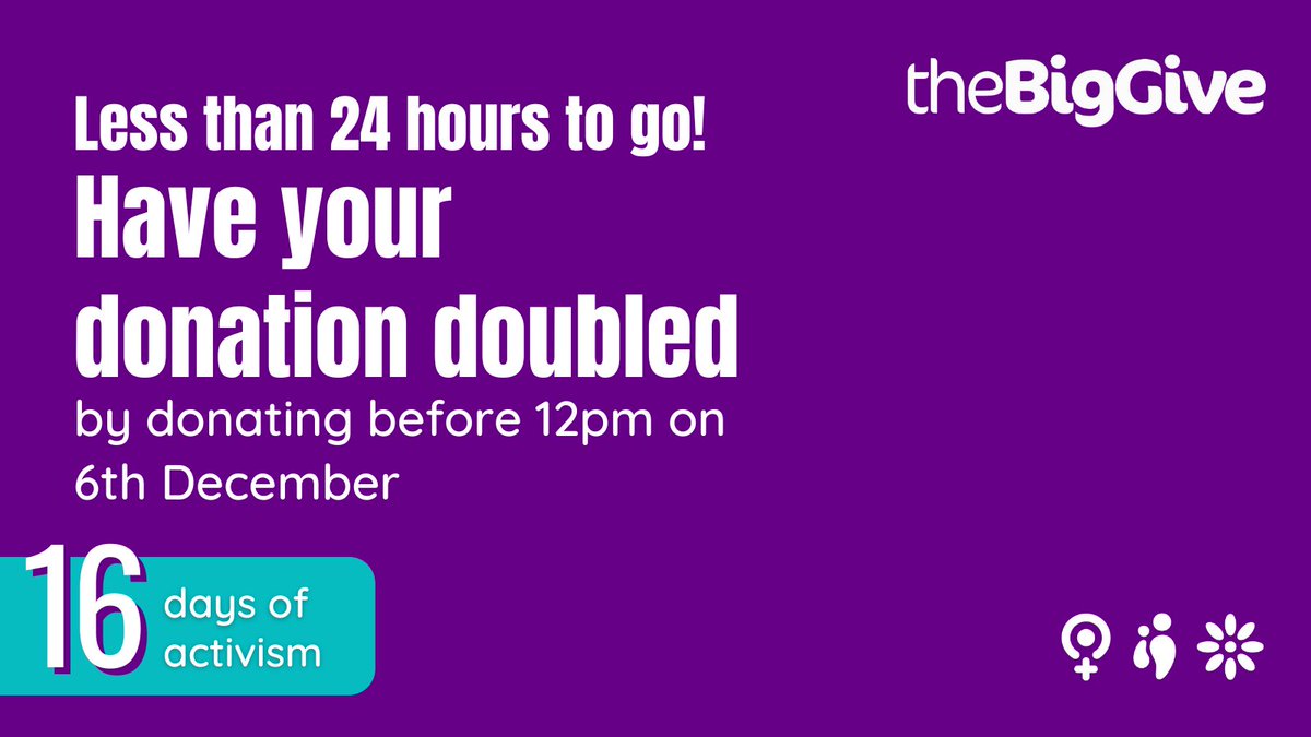 WelshWomensAid's tweet photo. 🚨Only 24 hours left for us to reach our goal in the @BigGive #christmaschallenge22! 

Could you make a difference to the wellbeing of survivors across Wales? 

#Supportsurvivors today - remember, every donation made before 12pm tomorrow will be doubled! 

https://t.co/MLkqxYdh3e https://t.co/jgdAa2QHO1