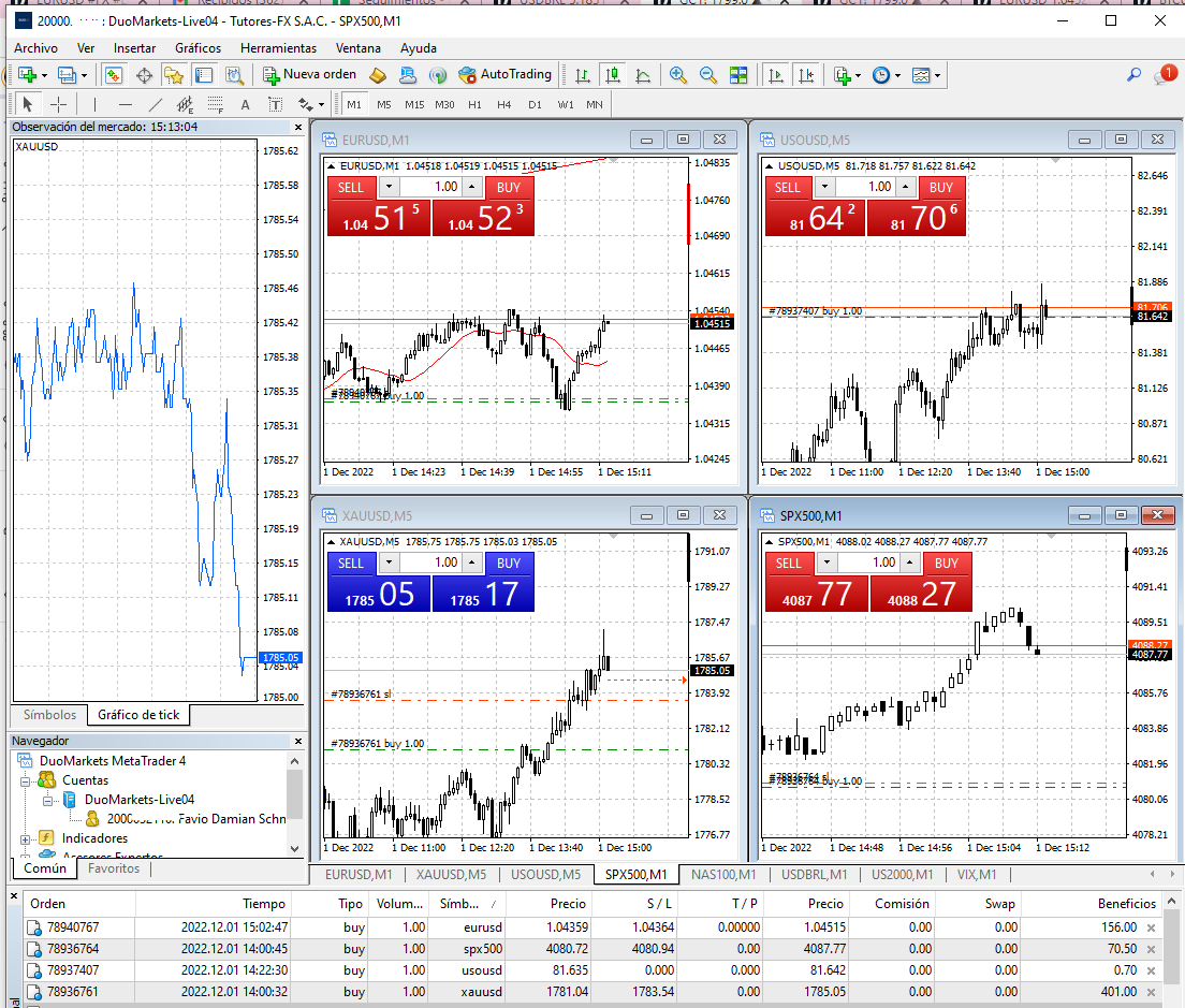 FavioSchneeberg's tweet photo. #SPX500 #EURUSD #XAUUSD #USOUSD #Trading 
#ElliottwavePractico 😉 https://t.co/CbDOaRuUoN