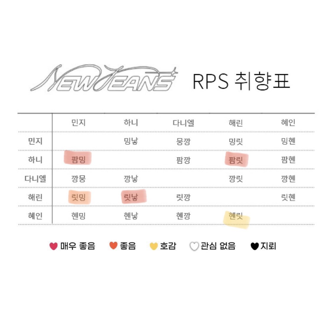 9do____'s tweet image. 구도형 취향 ㅎㅎ