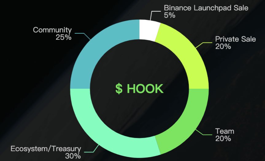 链研社|AI First🔸💧 tweet media