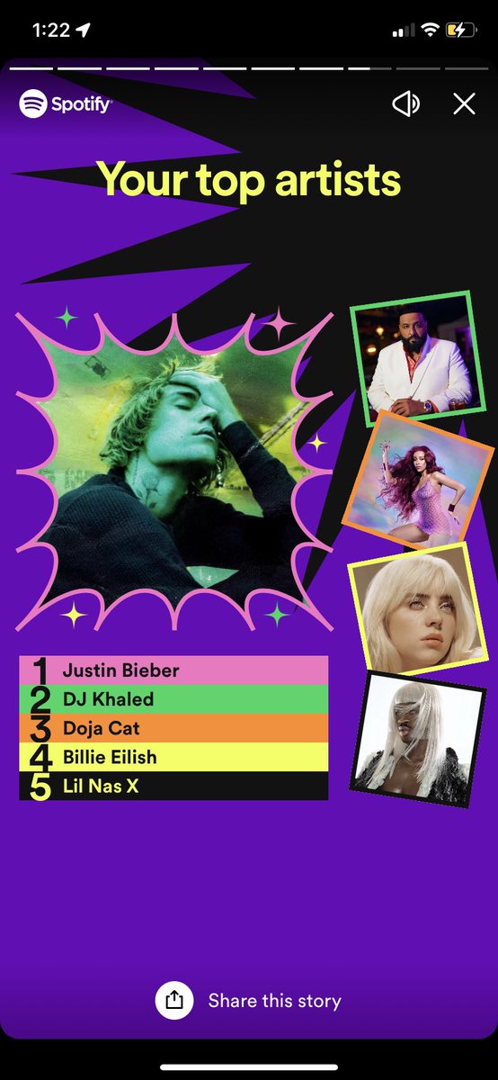 Rey_FN123's tweet photo. @jb_nnooaahh 自分も1位はJustinでした！！！ https://t.co/nET06SVVyg
