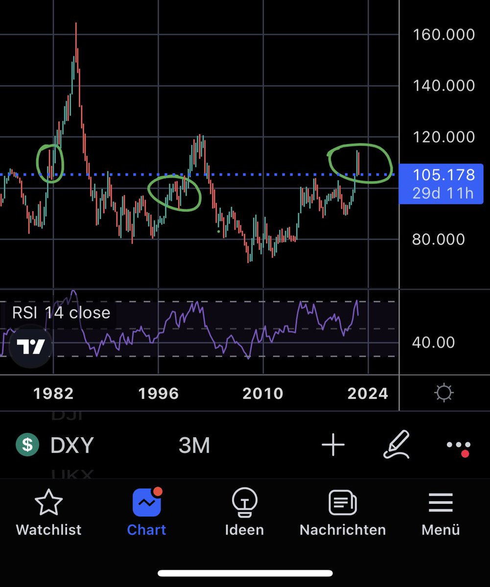 Rick Hübner tweet media