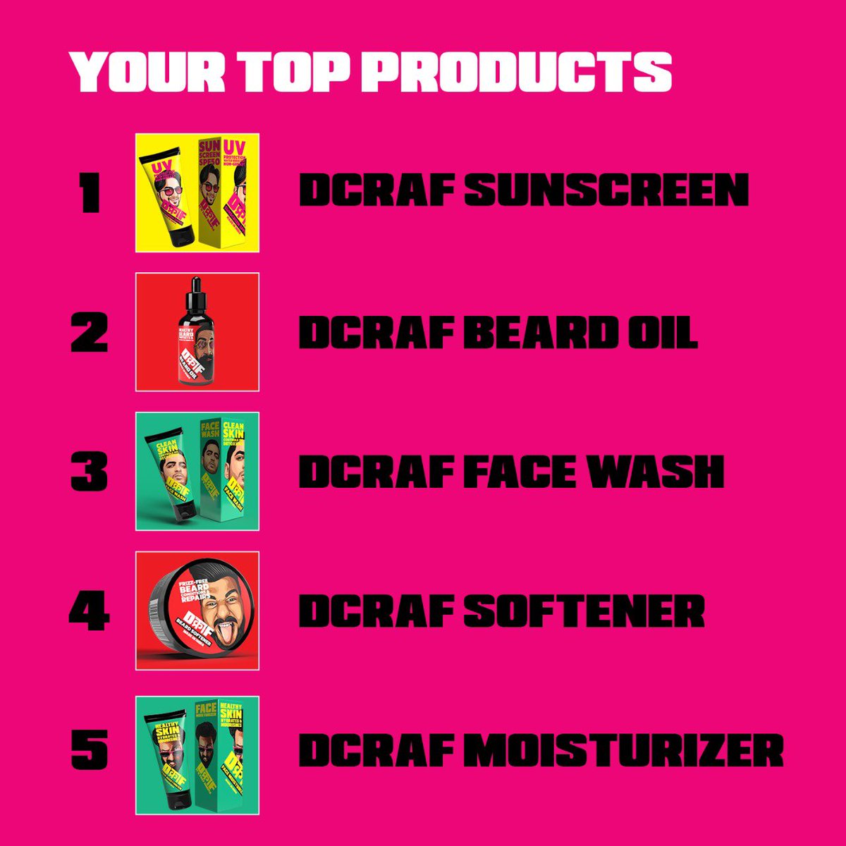 Dcraf_'s tweet photo. Here is your Dcraf Wrap for the year 2022 😉 

#spotifywrap #spotifywrap2022 #ItsThatSimple #Dcraf #mensgrooming #skincare #beardcare #mengroomingproducts https://t.co/vLOgcEDqTz