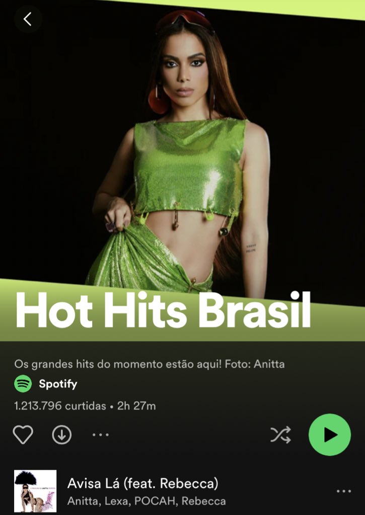 PocahOnline's tweet photo. 📊Spotify Playlist: Hot Hits Brasil 

#1. Avisa lá by @Anitta, @LexaOficial, @Pocah &amp; @RebeccaOficial (NEW) https://t.co/nTXXMS47F8