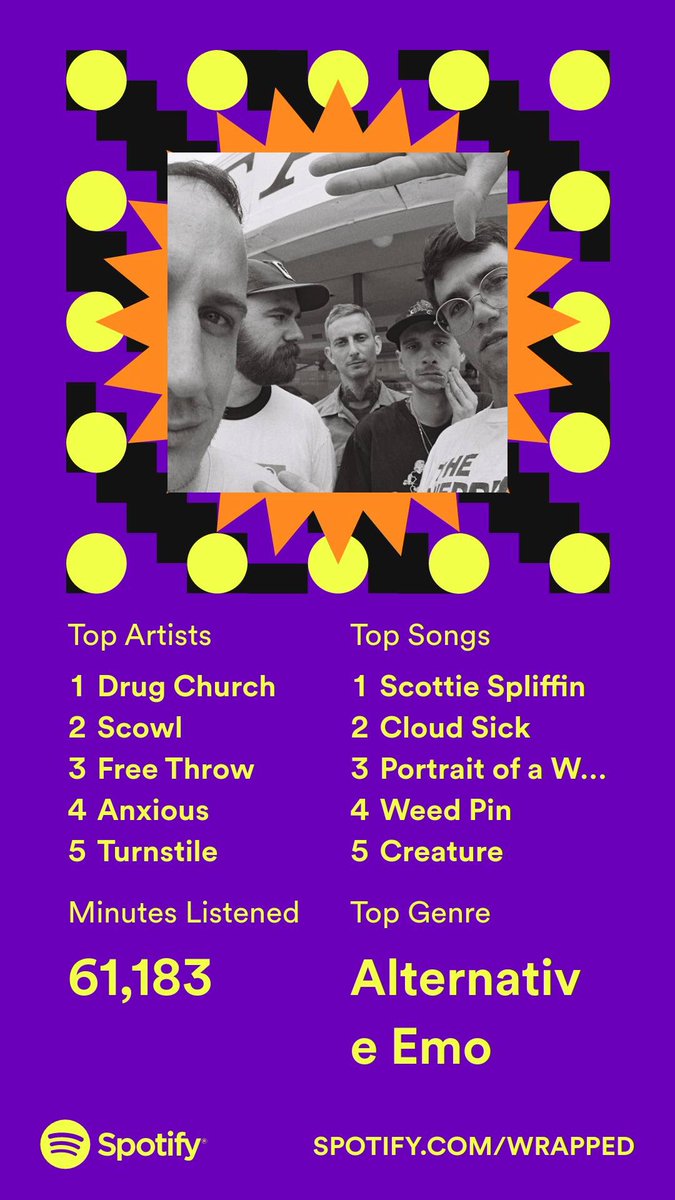 johnsen50's tweet image. Extra proud of this because I only started listening to @Scowl40831 in like July