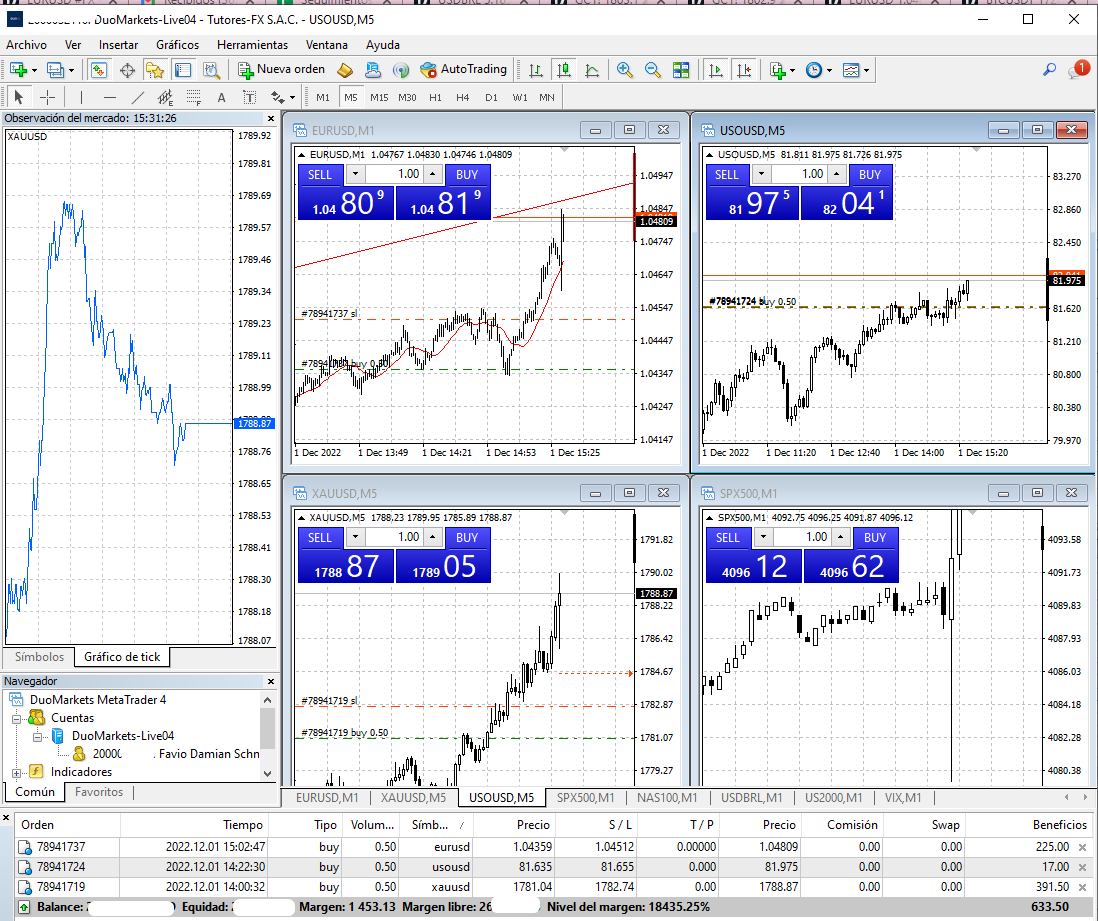 FavioSchneeberg's tweet photo. 50% corriendo.
#SPX500 #EURUSD #XAUUSD #USOUSD #Trading 
#ElliottwavePractico 😉 https://t.co/C6y0kxYx9T