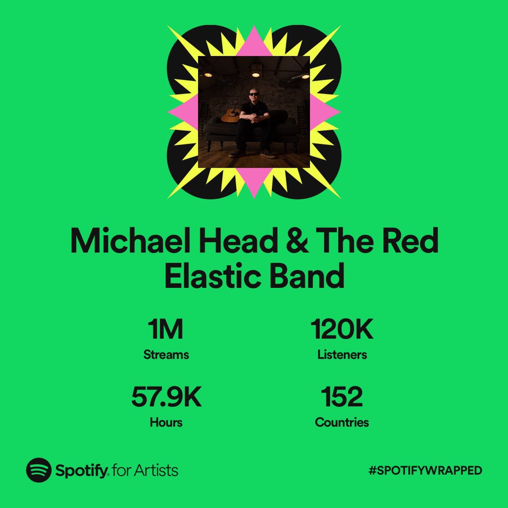 Michael Head Official tweet media