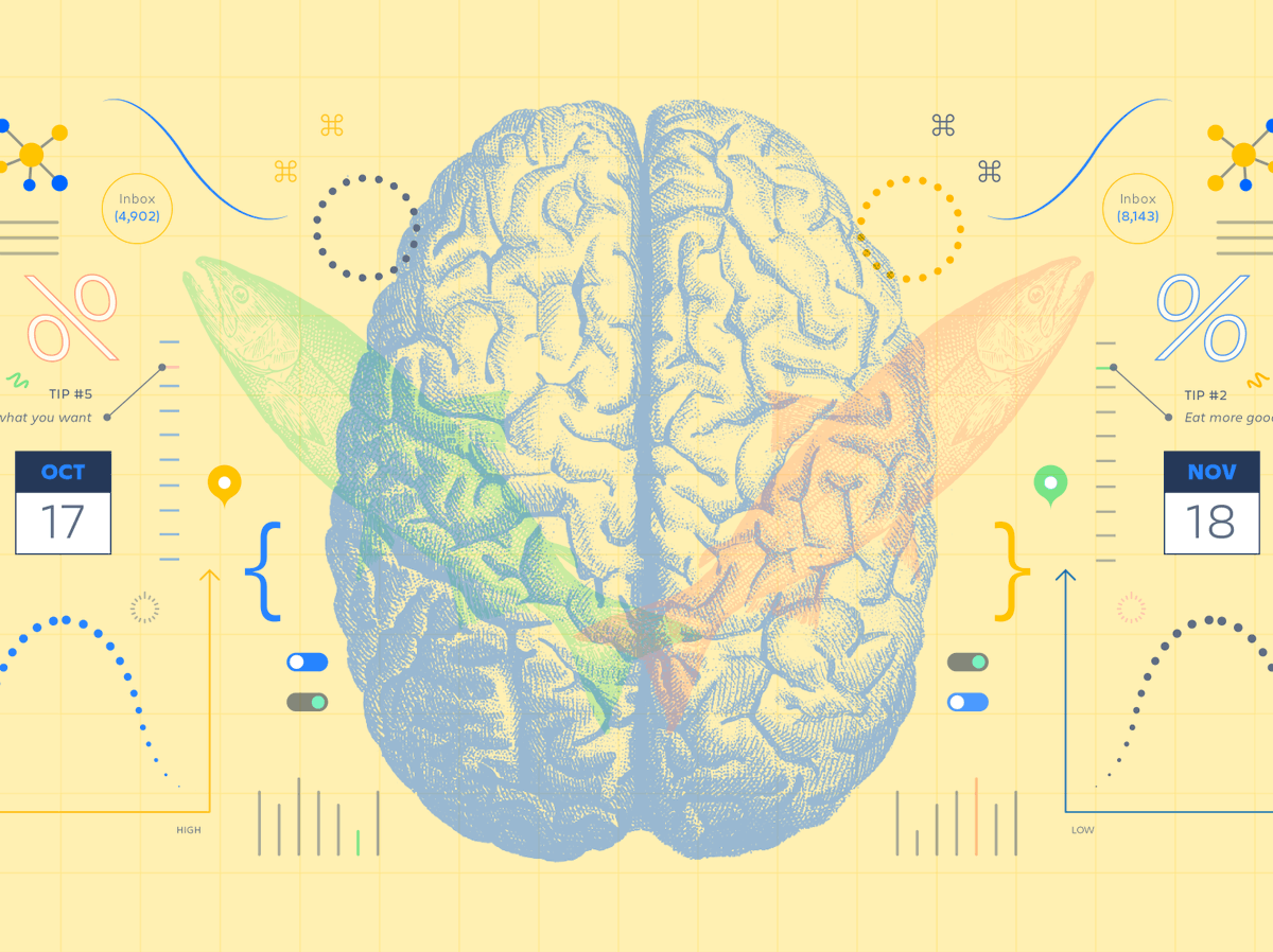 3 Psychology Hacks for Getting 12 Hours of Work Done in 1 Hour 🧵Thread