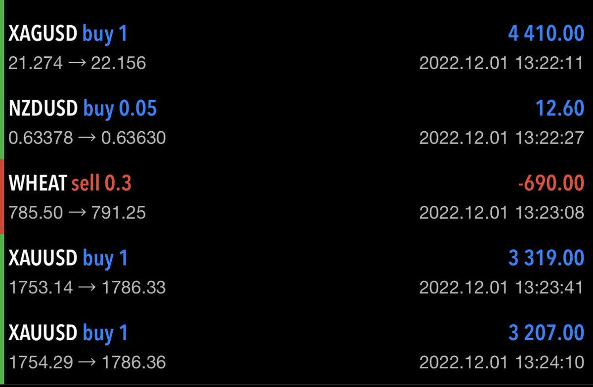 BORSA BİLGİNİ EMRE YILDIRIM tweet media