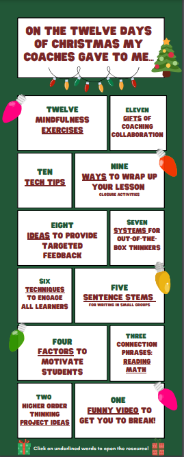 Happy December! Why not offer 12 Days of strategies for our AMAZING teachers? <a href="/MathMax_andMrsB/">Connie Bleiler, Ed. D.</a> #BecomeBelongBeNorthern