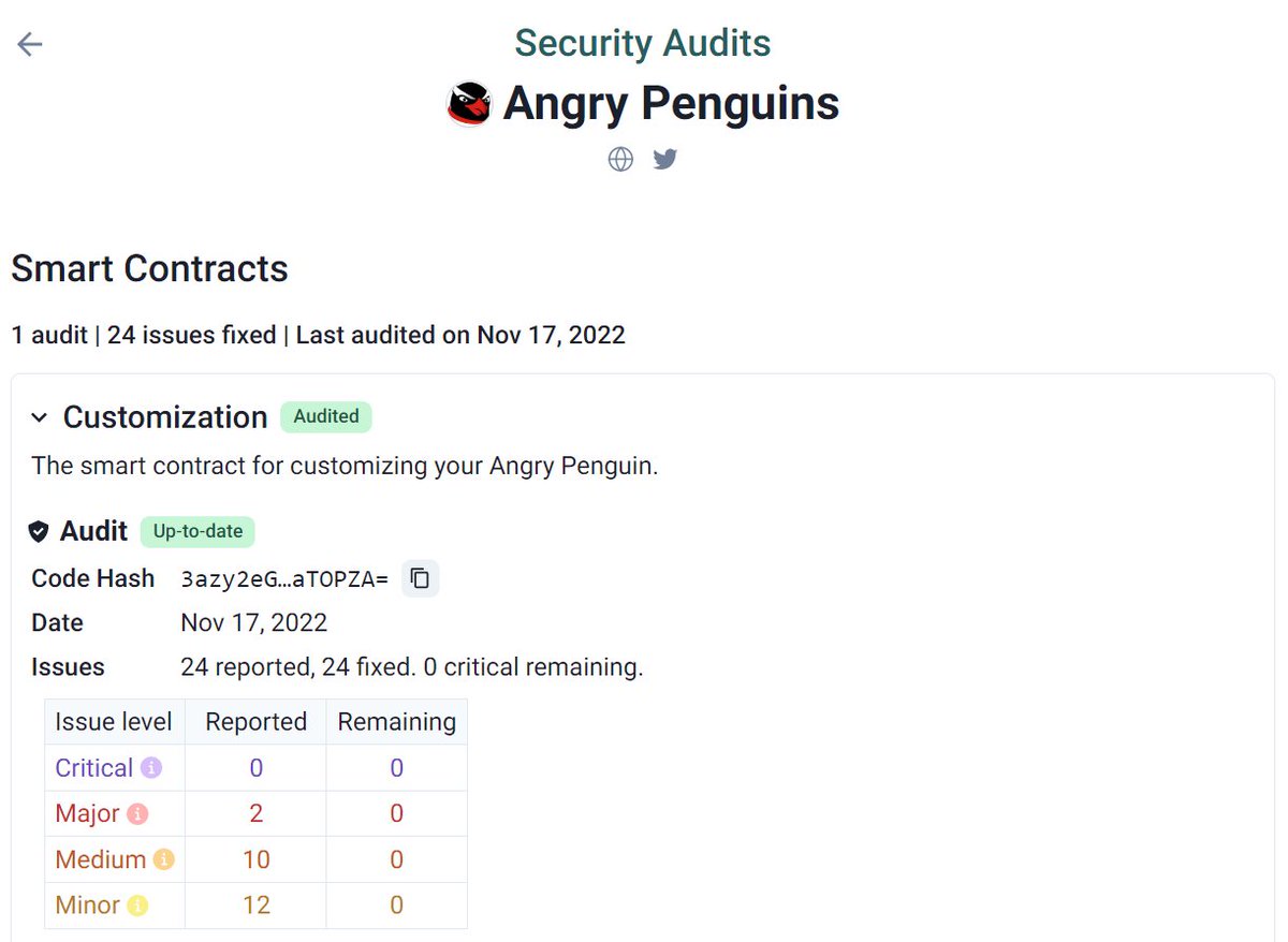 Hey Colony🐧

We are happy to announce that @arda_project has audited and validated our smart contracts! Some small errors were found but quickly corrected⚡️

We invite you to read the detailed report here
👉arda.run/audits/angry-p…

The security of the colony is our priority🔐🐧