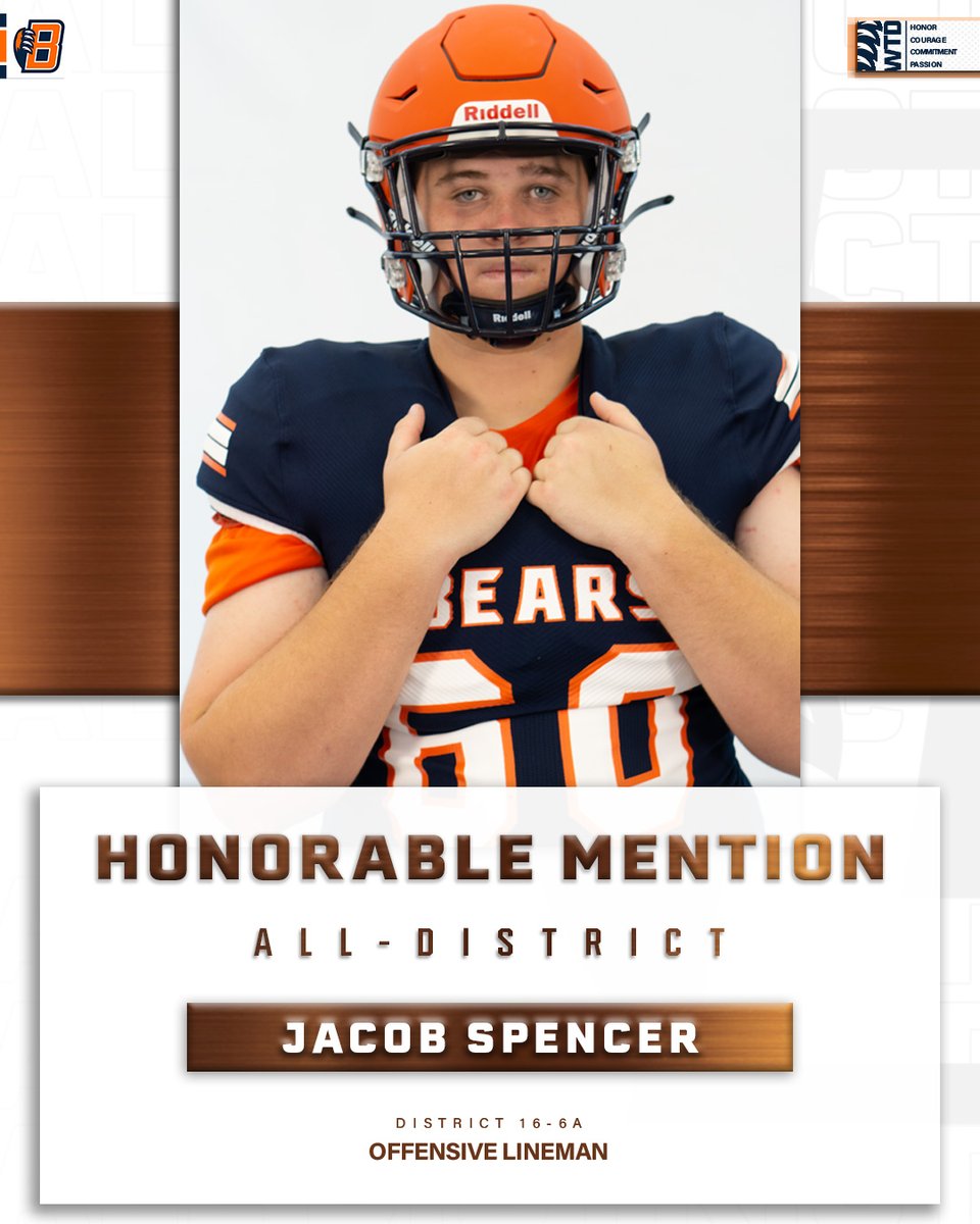 BridgelandFB's tweet photo. OL | Jacob Spencer ('23)
2022 District 16-6A
Honorable Mention All-District
#WinTheDay | #txhsfb | #AllDistict https://t.co/mtNqM0GX7F