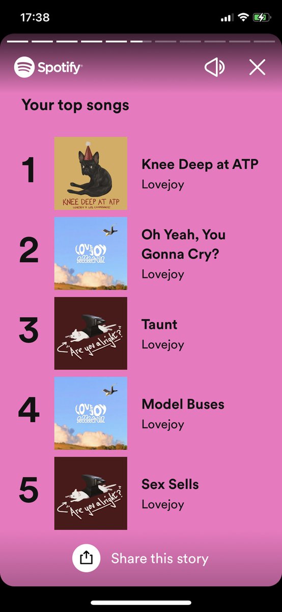 unstocculated's tweet photo. @lovejoy went crazy this year 💀💀💀 https://t.co/cxrFEAXRCH