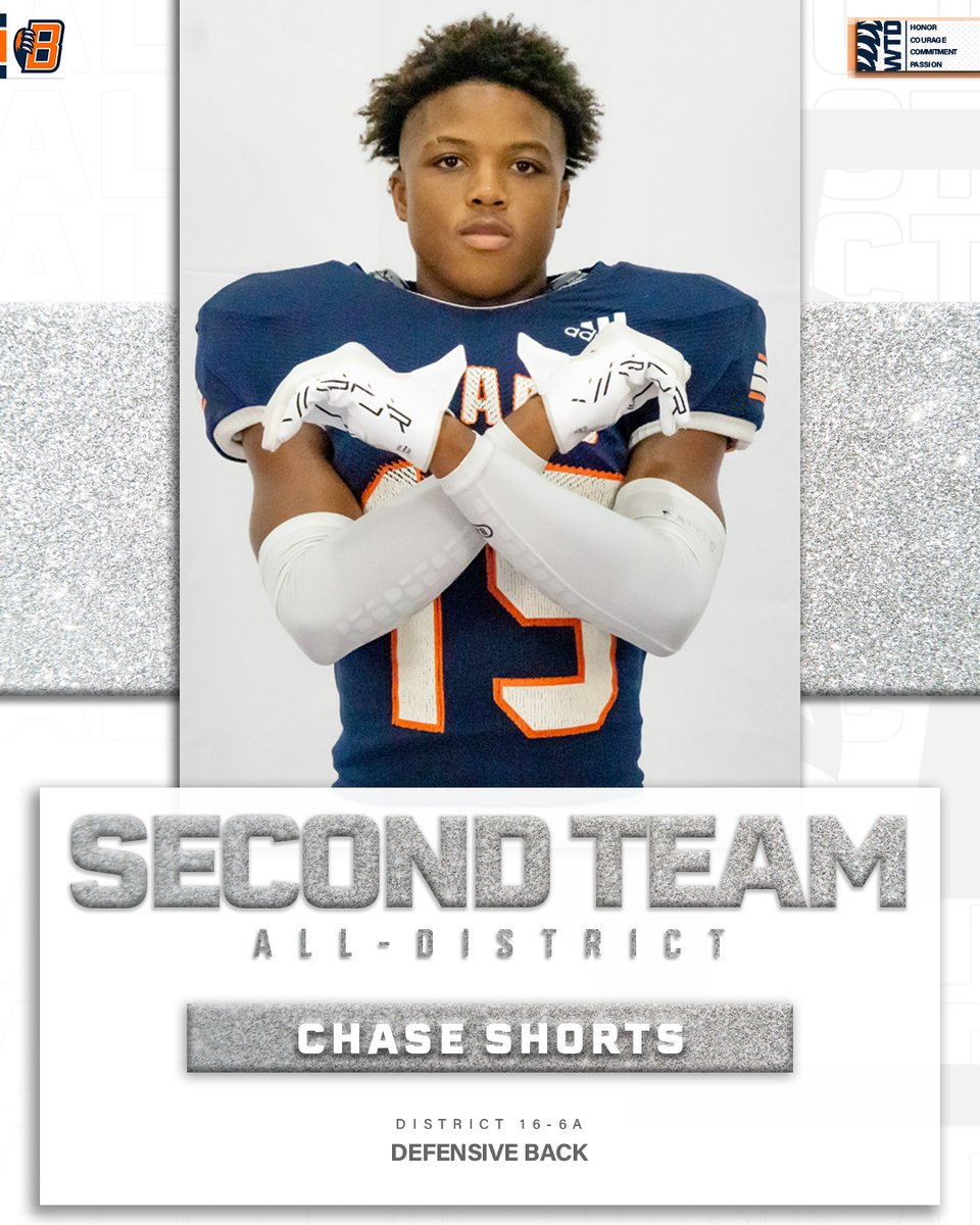 BridgelandFB's tweet photo. DB | Chase Shorts ('24)
2022 District 16-6A
2nd Team All-District
#WinTheDay | #txhsfb | #AllDistict https://t.co/vzalr59Lh9