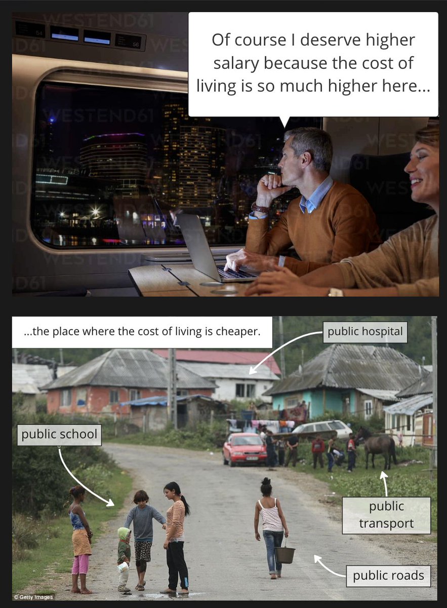Location-dependent salary