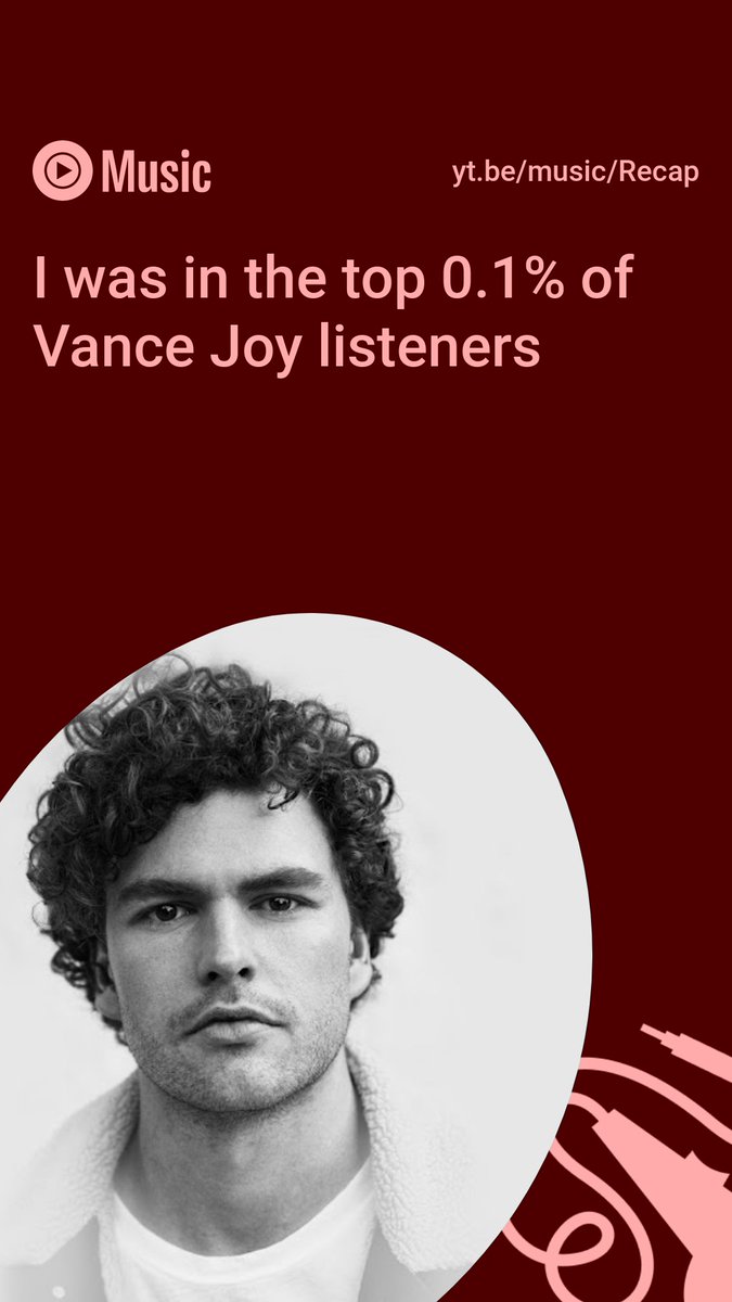 It's all about the <a href="/vancejoy/">Vance Joy</a> 

Check out my 2022 #YouTubeMusicRecap. Explore yours at yt.be/music/Recap