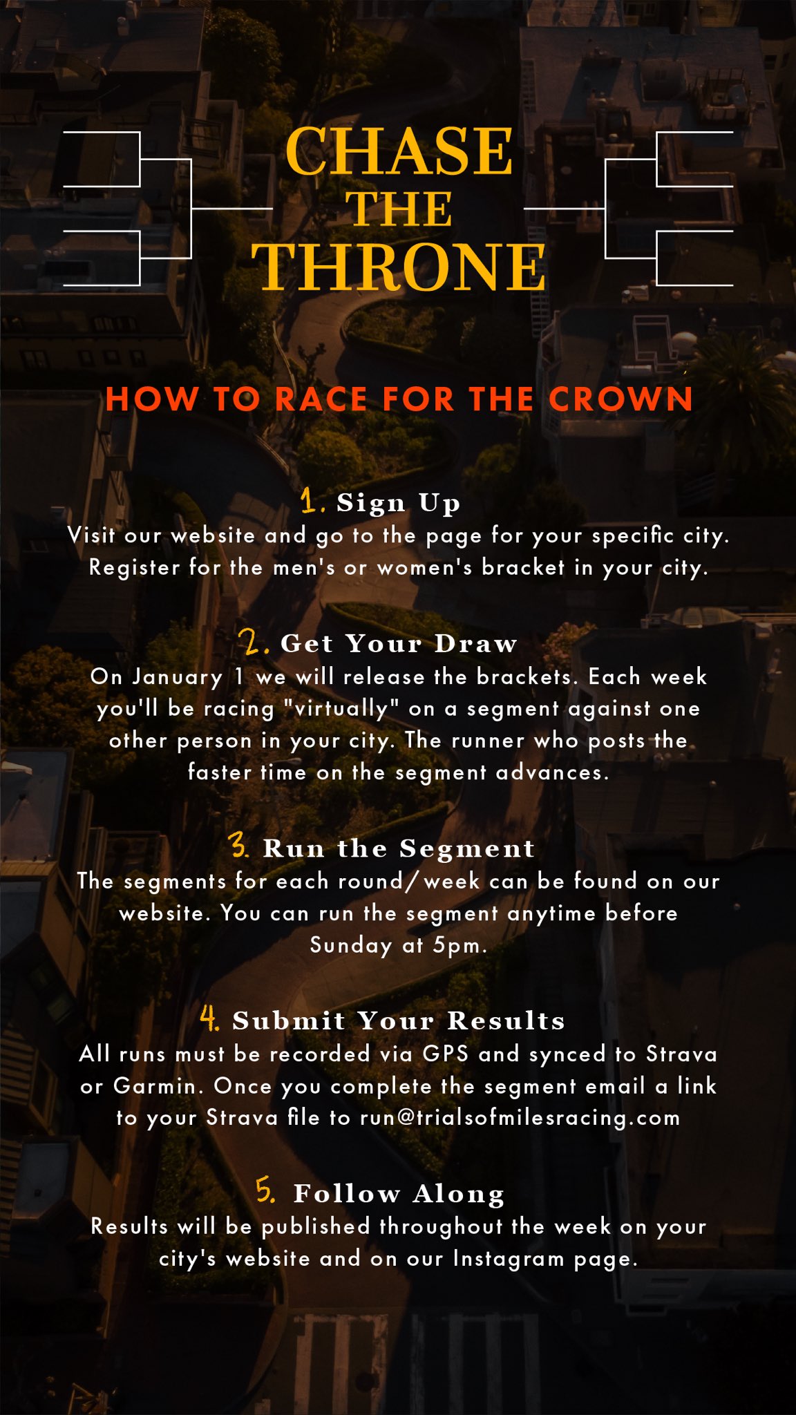 Trials of Miles Racing (trialsmiles) / Twitter