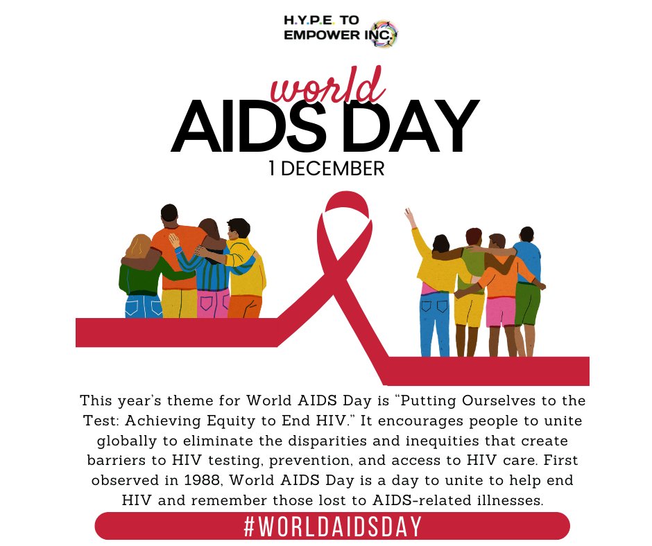#WorldAidsDay