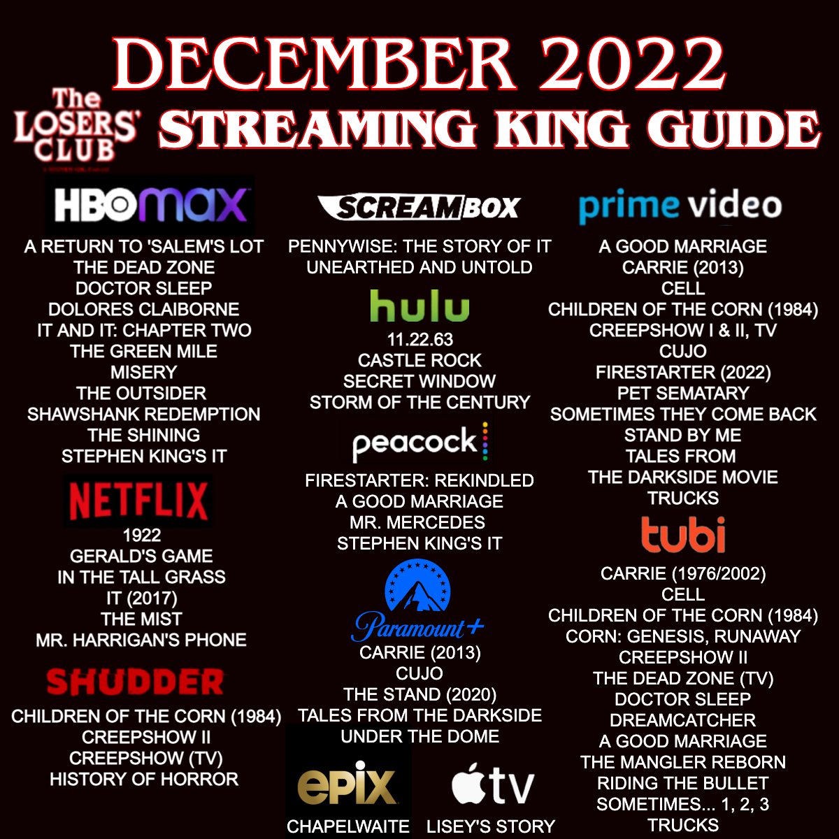 LosersClubPod's tweet image. This December, @StephenKing is home for the holidays ... on nearly every streaming service.