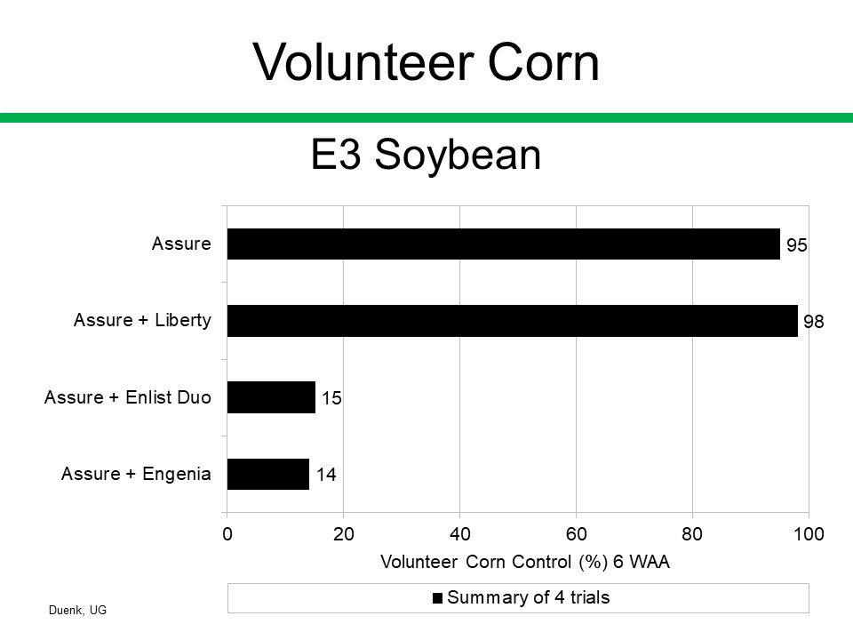 Peter Sikkema tweet media