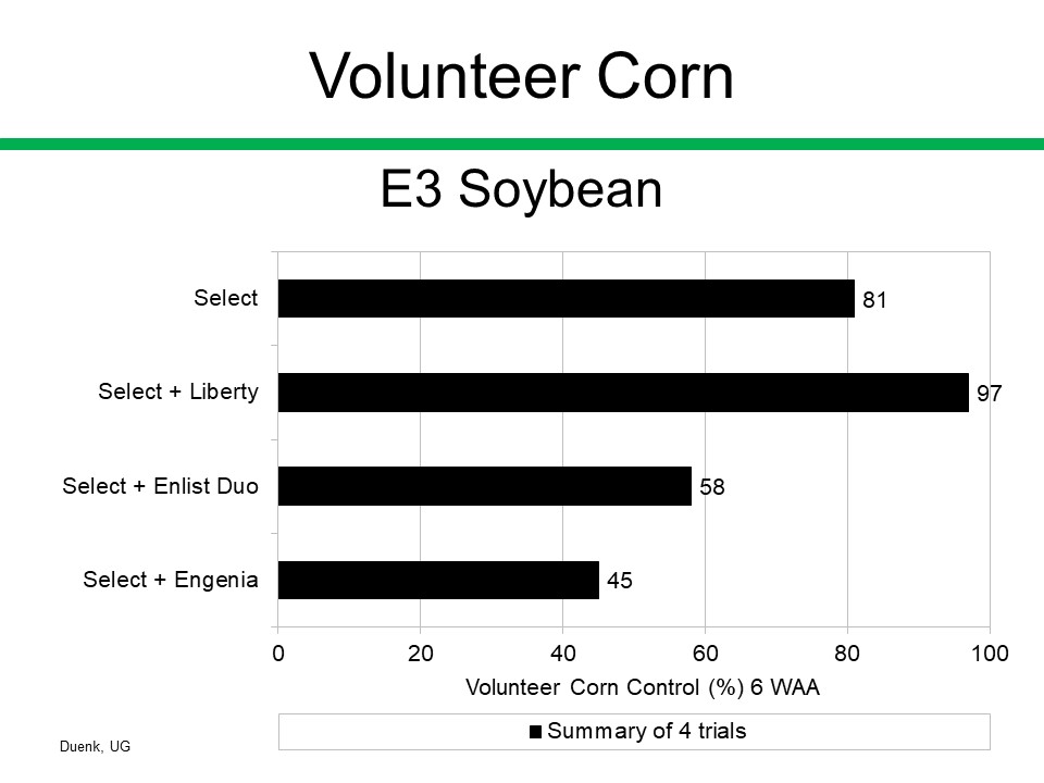 Peter Sikkema tweet media