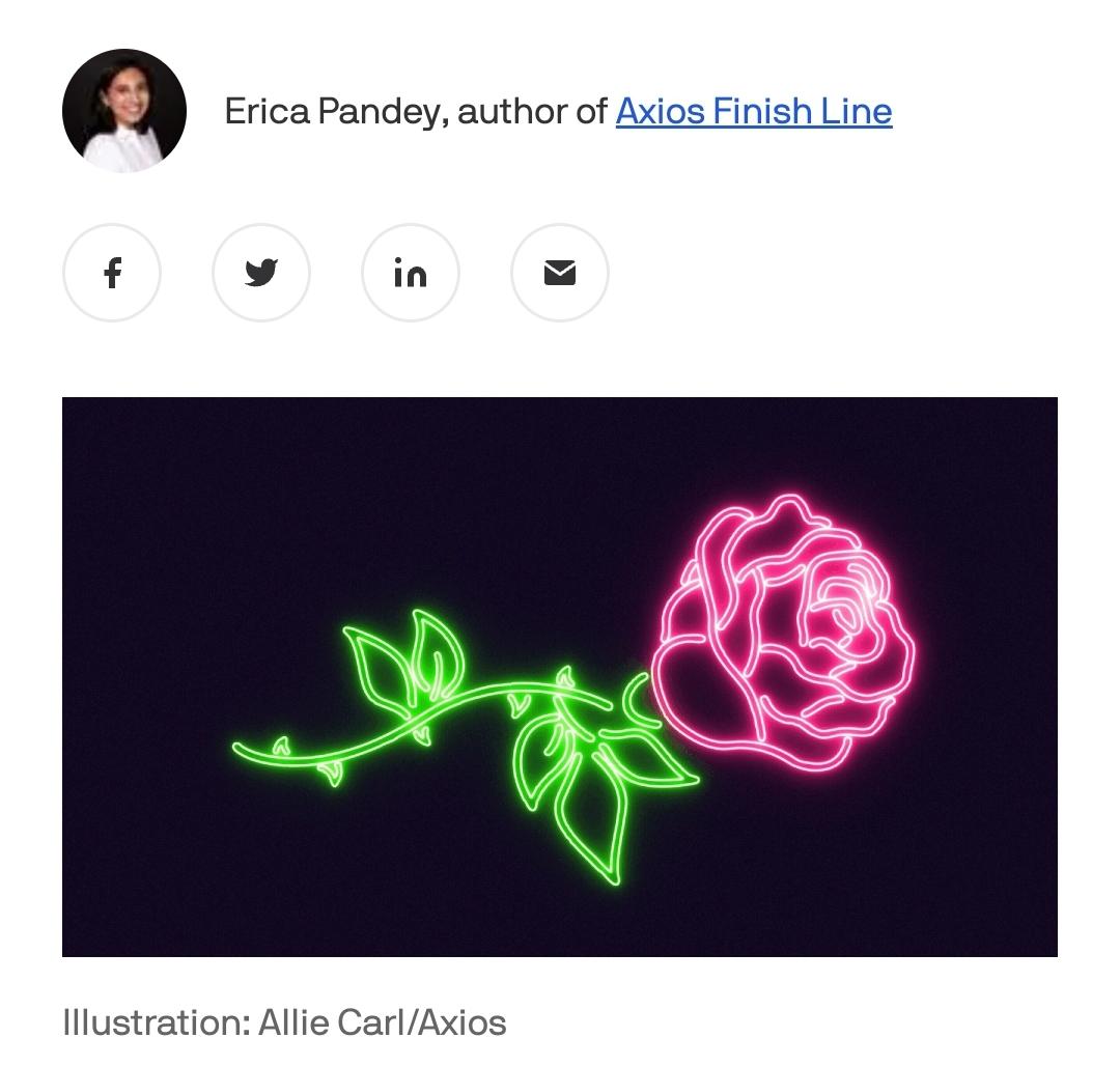 Maybe? but, it's more of the commital to a guaranteed time frame. What if you can't stand them or they catfished you. Ugh!
FIRST DATE DINNERS.
❤️ or HATE? WHY?
#firsttime #FirstDates #dinnerdate #tinder #priceaction #inflation
axios.com/2022/12/01/dea…