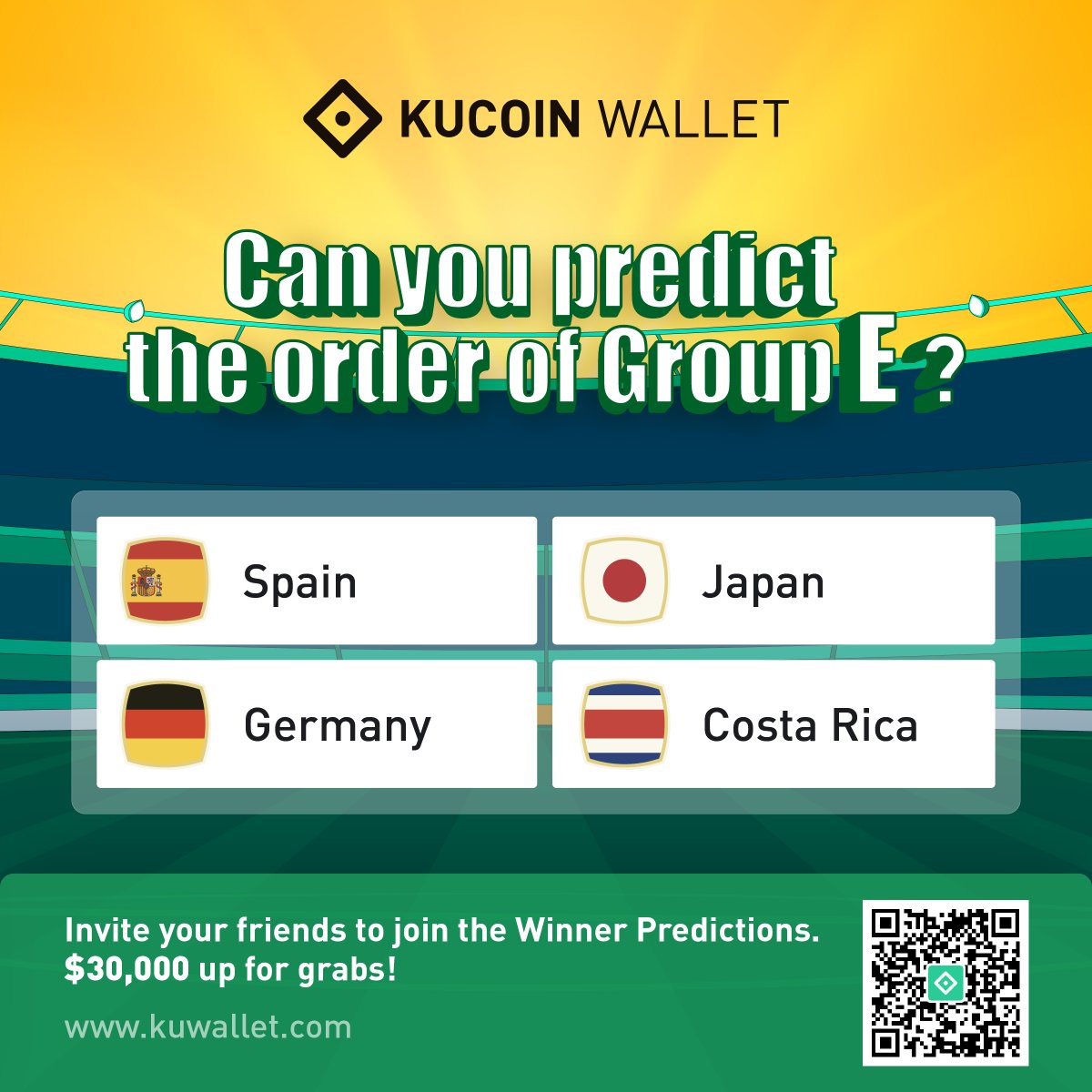 🥳Call All Master Predictors! A hard decision stands in front of you! 🇪🇸Spain vs 🇯🇵Japan 🇩🇪Germany vs 🇨🇷Costa Rica Which teams are the final 2 winners of #FIFAWorldCup Group E? Predict on #KuCoinWallet and win a share of $30,000! ➤activity.kuwallet.com/worldcup
