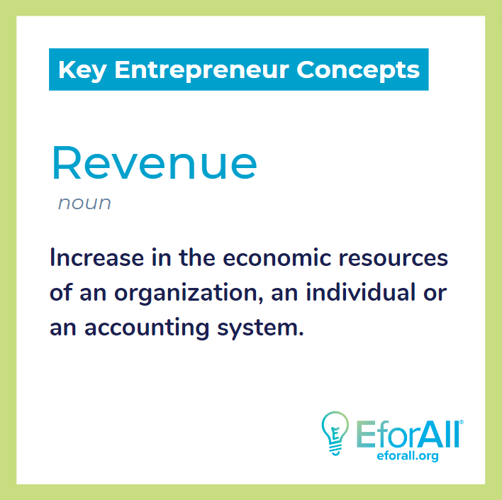 eforallofficial's tweet photo. Today's entrepreneurial concept is "Revenue" 💡
⁠
Follow us to keep learning more key terms for #Entrepreneurs https://t.co/4rmZXZs7C1