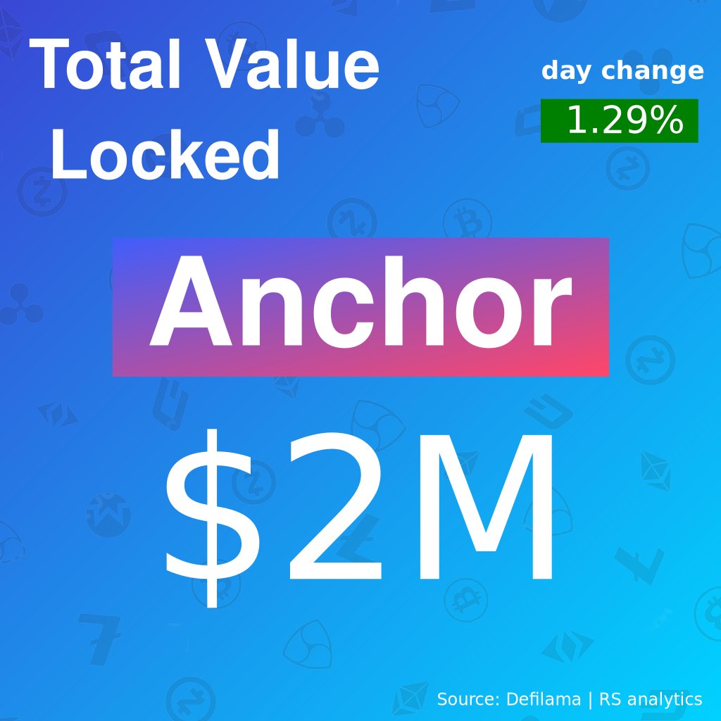 NucleusMiner's tweet photo. $ANC #crptocurrencies https://t.co/FkcyecoRpC