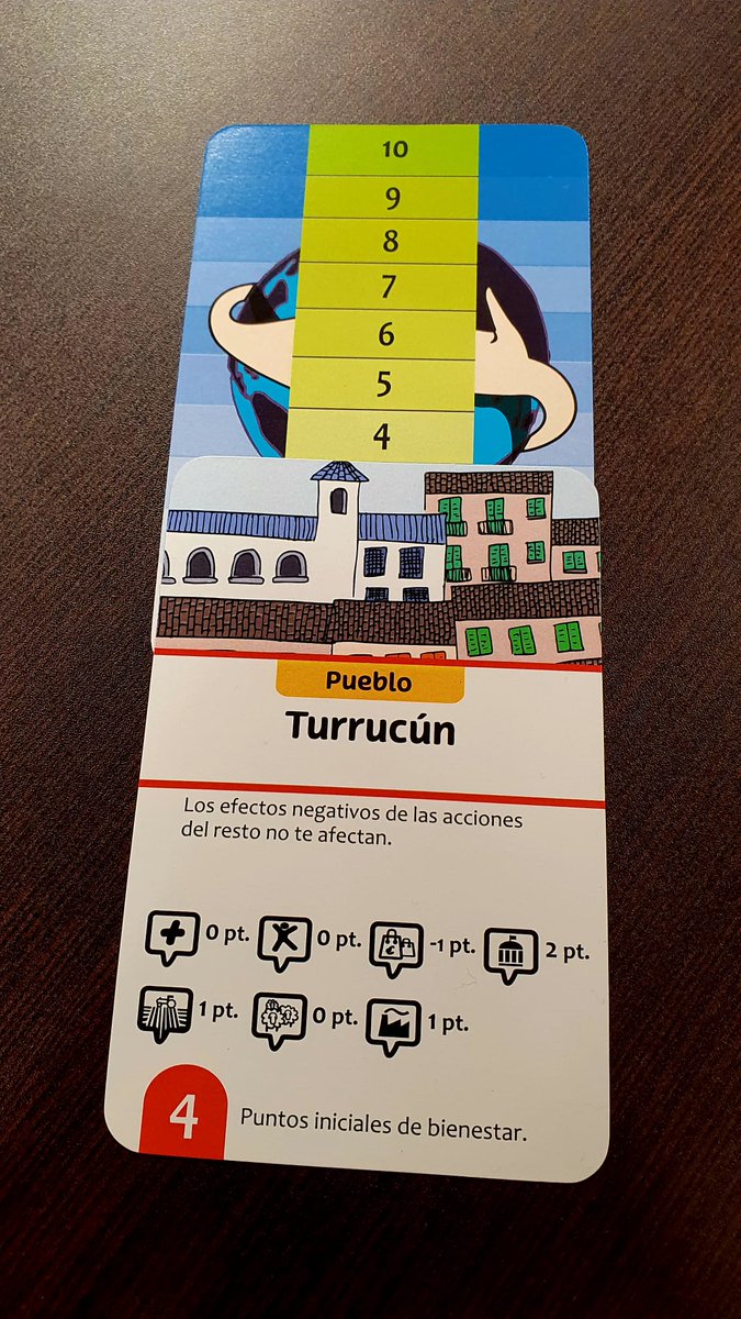 SandraBoni4's tweet photo. estupenda continuación del último seminario en @Ingenio_CsicUpv Hoy @RaulhContreras de @nittua nos ha presentado el juego #consortium https://t.co/NHYhOV9eQ9 juego de cartas colaborativo en el se gestiona un municipio para poder alcanzar el #bienestar de todos los territorios! https://t.co/OVm6NANeZ9