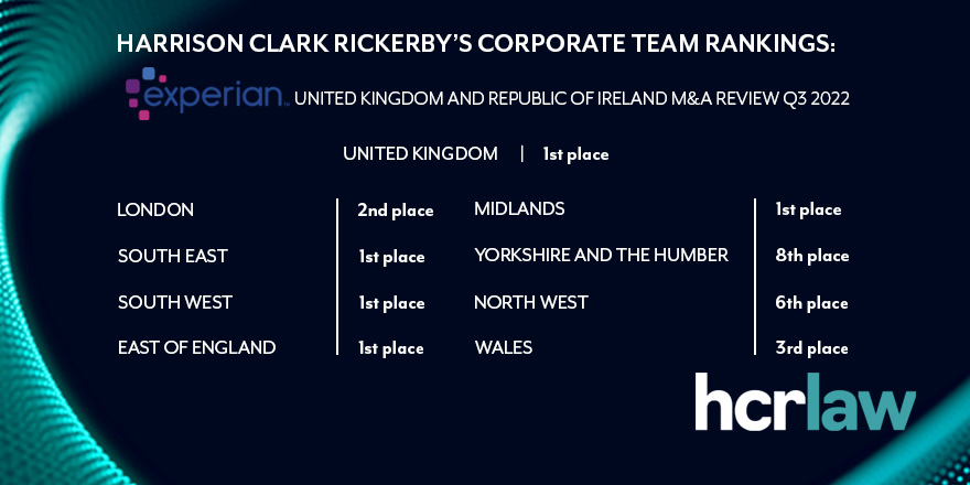 HCR Law Corporate tweet media