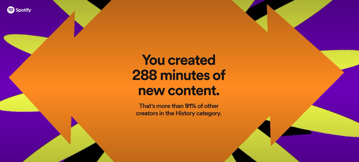HalfwitHistory's tweet photo. What a great 2022 its been for us! Thank you all for these awesome stats, and feel free to let us know if you are one of those top listeners 😉

#spotifywrapped2022 https://t.co/OhEm7lmkgD