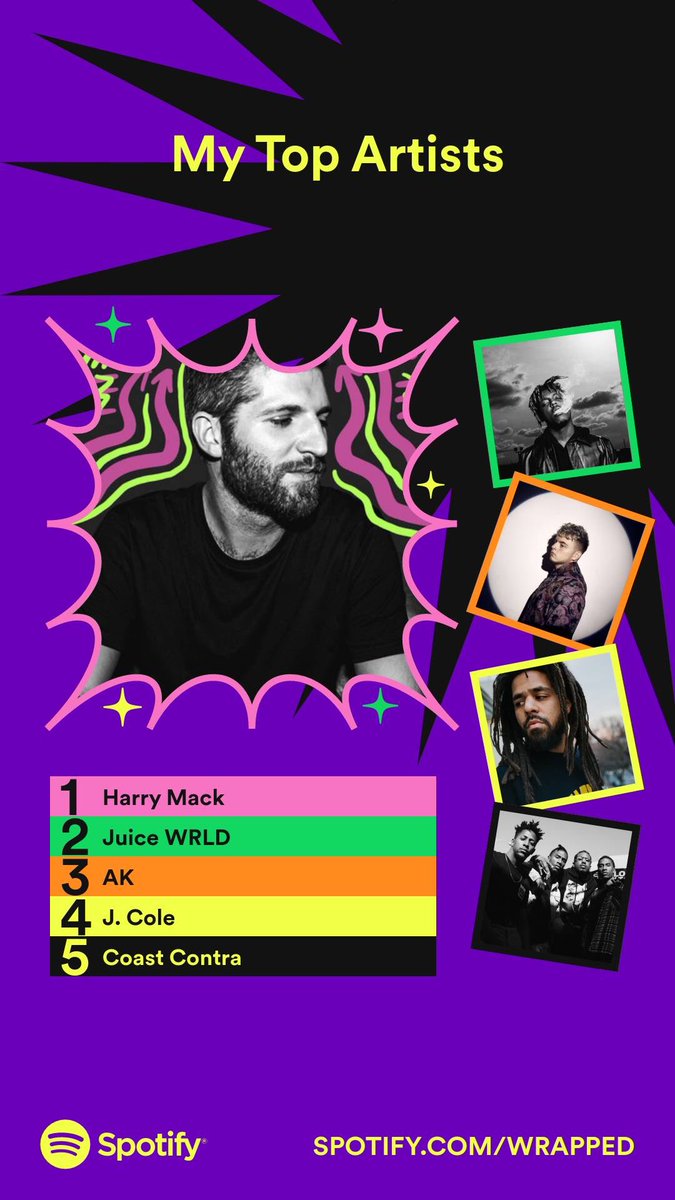 Crazy bro been listening to your music since 2016 and still in all my playlists 6 years later.
Keep killing it bro, can’t wait to see what you continue to do! <a href="/iamtherealak/">AK</a>