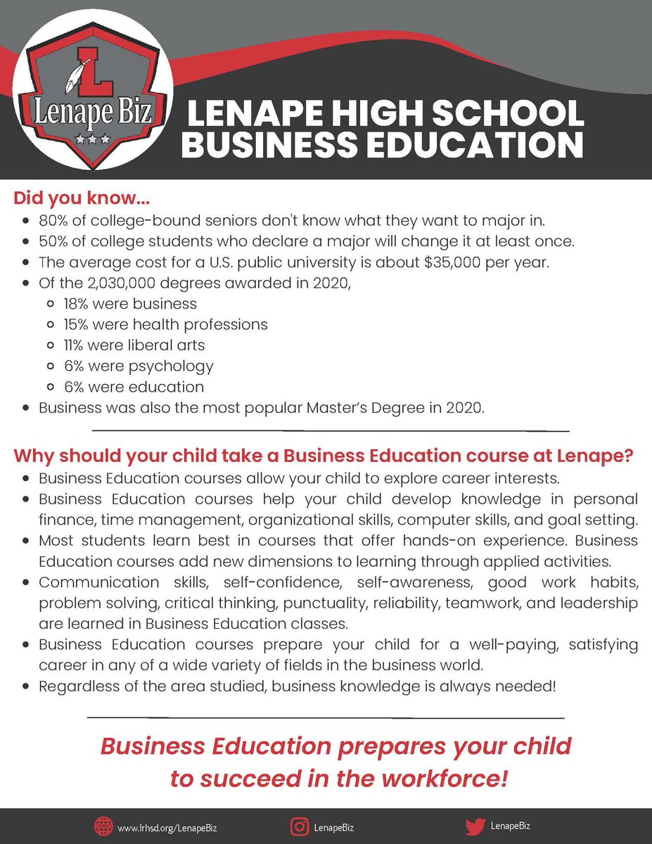 Lenape Biz tweet media