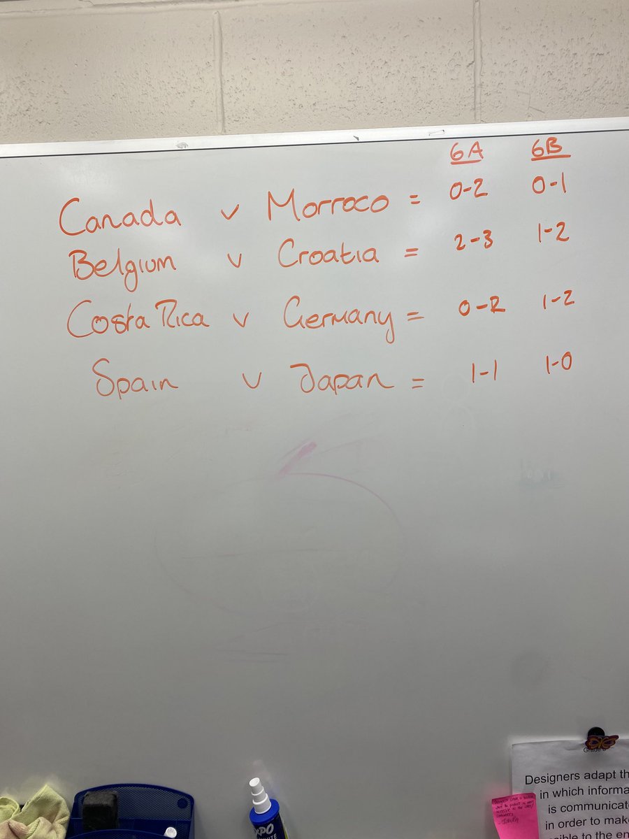 Gareth Davies tweet media