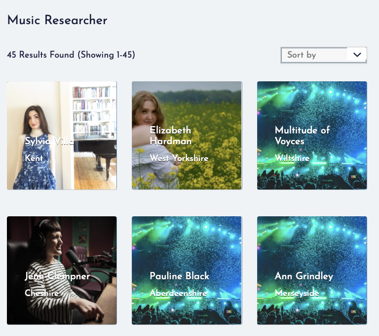 drmpWOLF's tweet photo. There are now 45 Music Researcher profiles on @theflistmusic 🎙️🎙️🎙️

See: https://t.co/gtsRZodwj8

#WomenInMusic #Research #FeministResearch #FemIP https://t.co/j6ASCqsYfg