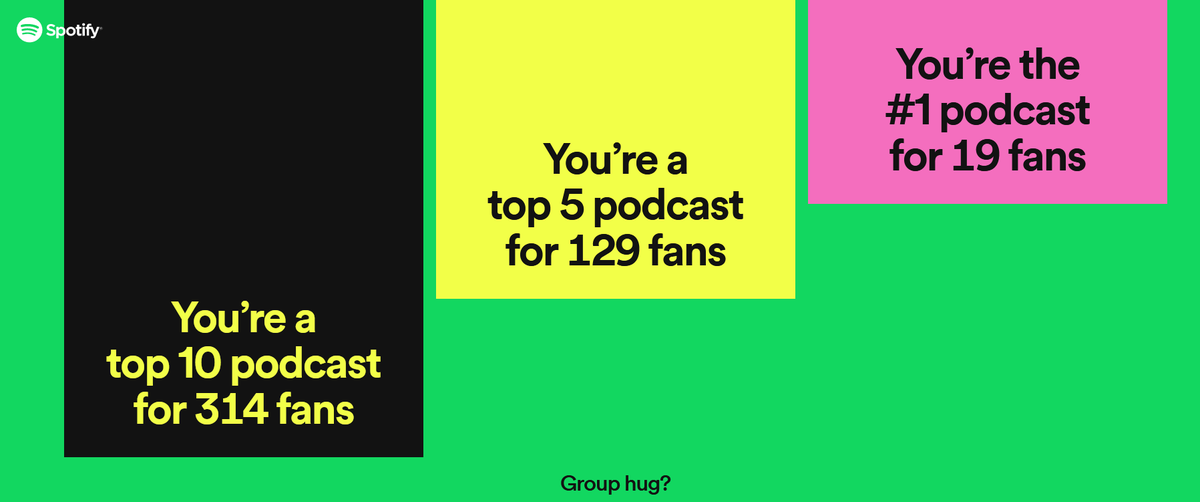 HalfwitHistory's tweet photo. What a great 2022 its been for us! Thank you all for these awesome stats, and feel free to let us know if you are one of those top listeners 😉

#spotifywrapped2022 https://t.co/OhEm7lmkgD