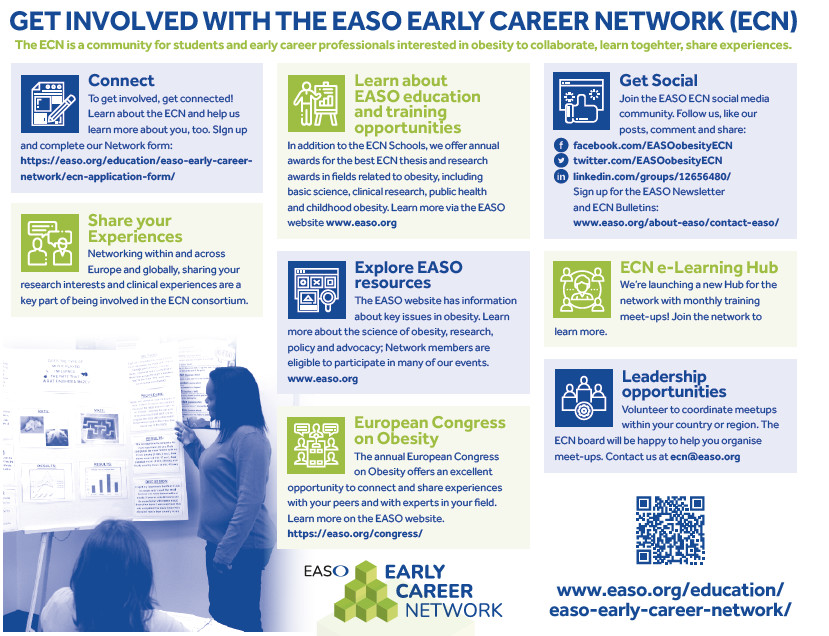 We look forward to a great session today led by <a href="/xramossalas/">Ximena Ramos Salas</a> 🇸🇪 on Obesity Stigma at #ECNWinterSchool. 

If you are attending, we look forward to seeing you at 15.10 CET.

<a href="/EASOPresident/">EASO_President</a>
<a href="/JC_Holm/">Jens-Christian Holm</a>
<a href="/DrVolkanYumuk/">Volkan Demirhan Yumuk</a>
@_hannah_forde