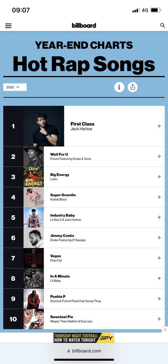 gui Fan Account On Twitter Sweetest Pie Is Top 10 In The gui-fan-account-on-twitter-sweetest-pie-is-top-10-in-the