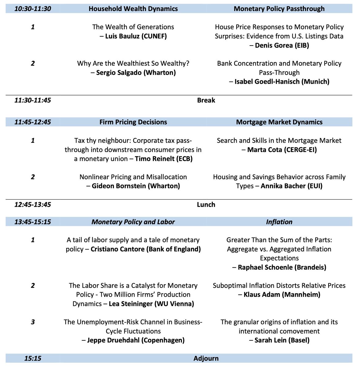 bornecon's tweet photo. The 4th European Midwest Micro/Macro Conference (#EM3C) starts today with a pre-conference study of the Christmas Market, followed by two packed days covering everything related to microdata for macroeconomics. Very much looking forward to it @FrankfurtSchool @ECON_tribute https://t.co/CNMVcride5