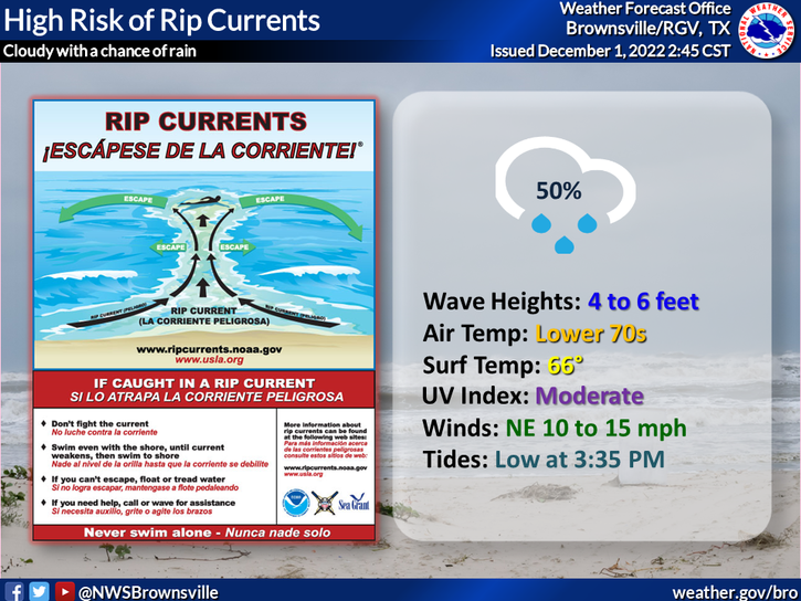 NWSBrownsville's tweet photo. Today will be cloudy and cool at the beach with a chance of rain. Swimming conditions will be hazardous due to higher wave heights and the high rip current risk. #txwx #ripcurrentsafety #spi https://t.co/hUPGIdrOJ1