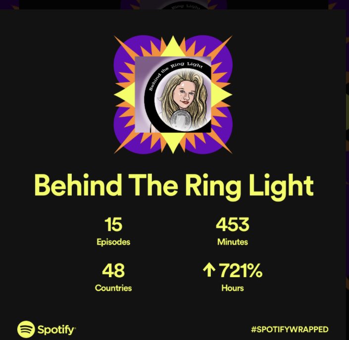 Thank you for listening!